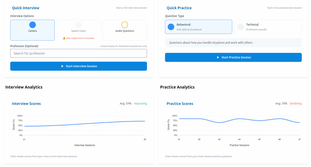 Interview Insights Dashboard